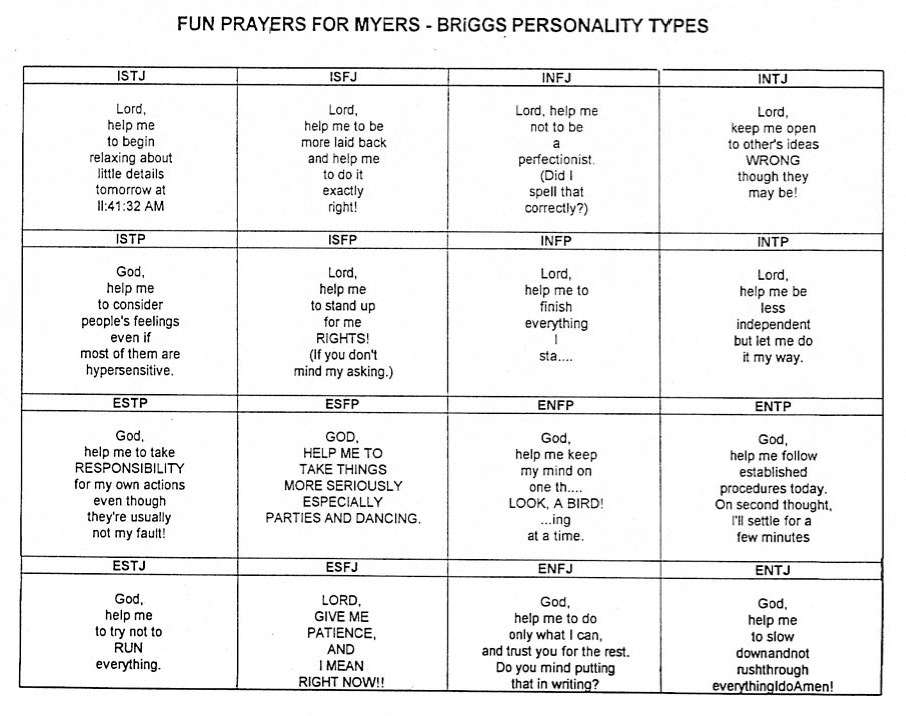 Prayer for Myers Briggs Types